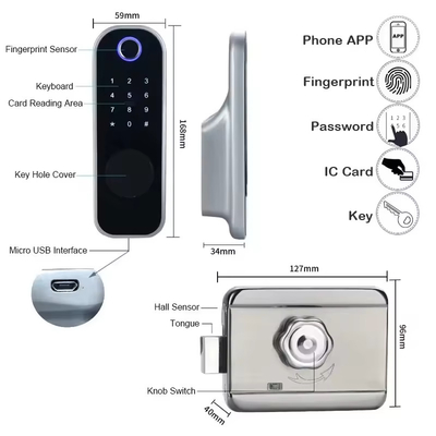Glomarket Apartment Tuya Smart Door Lock Antykradztwo cyfrowe hasło Ttlock App Control Gate Podwójne Smart Rim Fingerprint Lock