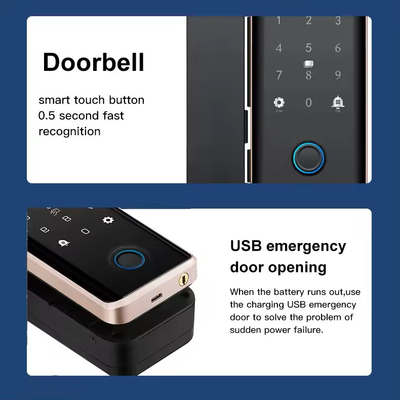 Glomarket Smart Glass Door Lock Wi-Fi Remote Control Tuya aplikacja Office Lock Card Digital Biometric Fingerprint Door Lock