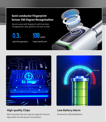 Glomarket Home Smart Door Lock Ttlock Smart Fingerprint Card Key Unlock Regulowalny Cylinder Euro Smart Lock Tuya App Door Lock