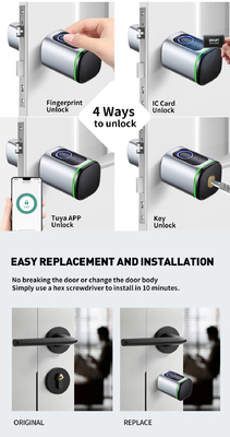 Glomarket Home Smart Door Lock Ttlock Smart Fingerprint Card Key Unlock Regulowalny Cylinder Euro Smart Lock Tuya App Door Lock