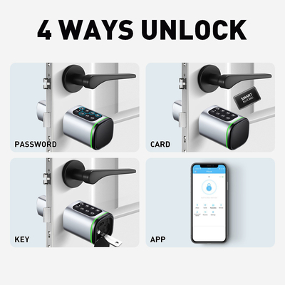 Glomarket Tuya Ttlock Smart Digital Keyless Door Lock Cylinder Combination Password &amp; Card Elektroniczny zamek Cylindry Smart Lock