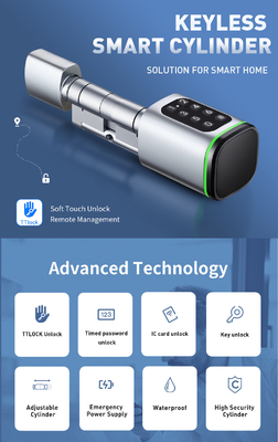 Glomarket Tuya Ttlock Smart Digital Keyless Door Lock Cylinder Combination Password &amp; Card Elektroniczny zamek Cylindry Smart Lock