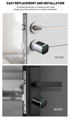 Glomarket Tuya Ttlock Smart Digital Keyless Door Lock Cylinder Combination Password &amp; Card Elektroniczny zamek Cylindry Smart Lock