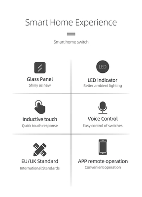Glomarket UE 1/2/3/4 Gang Tuya Smart Switch Light Alexa Voice Control Touch Glass Wall Wireless WiFi Elektryczny przełącznik