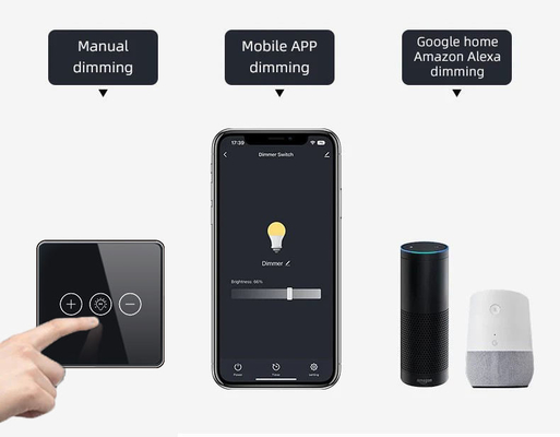 Glomarket Tuya Inteligentny przełącznik Wi-Fi Bezprzewodowy szklany panel kryształowy Dotykowy ścienny Inteligentny przełącznik Ściemniacz Wi-fi Światło dla inteligentnego domu