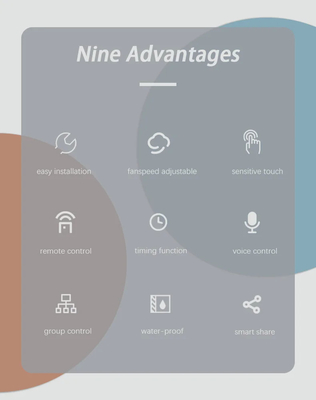 Glomarket Tuya Inteligentny przełącznik sufitowy Wi-Fi