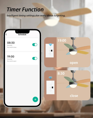 Glomarket Tuya Inteligentny przełącznik sufitowy Wi-Fi