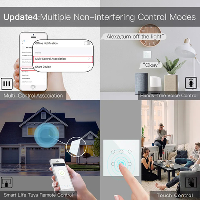 Glomarket Smart Wifi Brazylia 118*124 Przełącznik Praca z asystentem Google Alexa Tuya Smart Light Switch dla domu