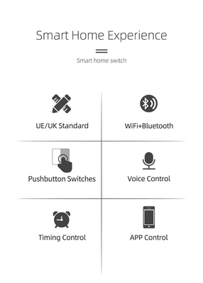 Glomarket Tuya WiFi Zigbee Smart Light Switch Push Button Wall Switch 1/2/3 Gang Praca z Alexa Google Home