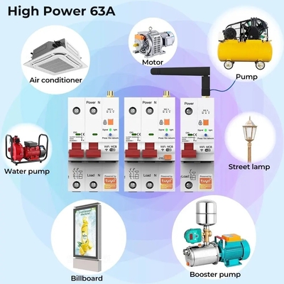 Glomarket Wi-Fi Smart Switch Tuya Smart 1p 2p 3p 4p Smart Home System Elektryczny obwód 4P MCB Smart Breaker