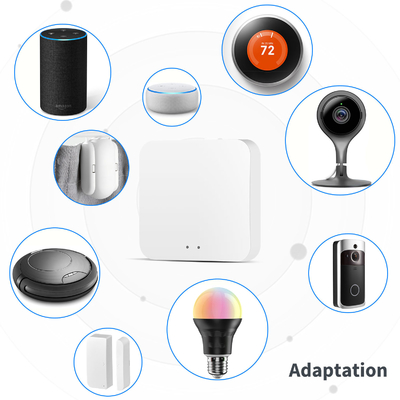 Glomarket Tuya Zigbee 3.0 Hub Gaterway Alexa Google Smart Home Bridge Bezprzewodowy pilot Smart Home Zigbee Gateway Hub