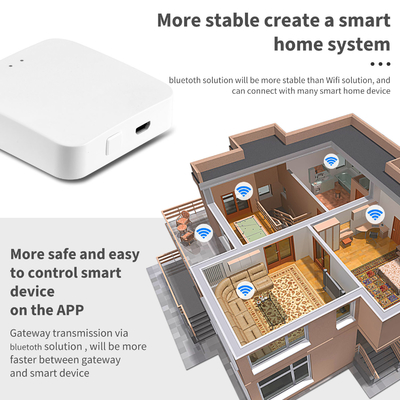 Glomarket Tuya Zigbee 3.0 Hub Gaterway Alexa Google Smart Home Bridge Bezprzewodowy pilot Smart Home Zigbee Gateway Hub
