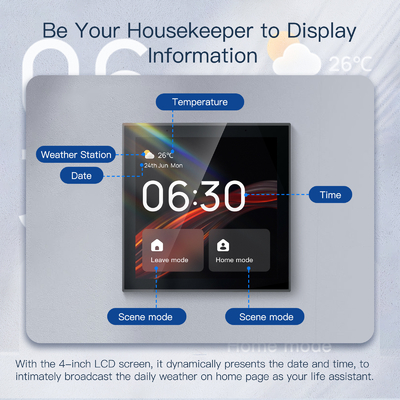 Glomarket Tuya Smart 4-calowy wielofunkcyjny ekran dotykowy Panel sterowania Alexa Voice Zigbee Central Control