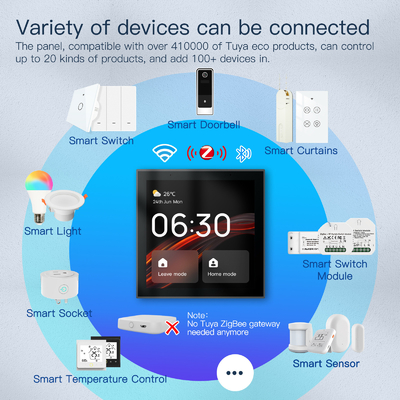 Glomarket Tuya Smart 4-calowy wielofunkcyjny ekran dotykowy Panel sterowania Alexa Voice Zigbee Central Control