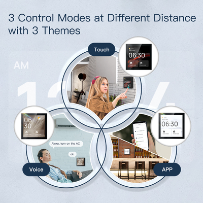 Glomarket Tuya Smart 4-calowy wielofunkcyjny ekran dotykowy Panel sterowania Alexa Voice Zigbee Central Control