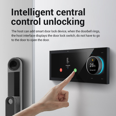 Glomarket Tuya Wifi Smart 6 Inch Panel sterowania Wielofunkcyjny Wbudowany w Zigbee Gateway Smart Home Controller Smart Host