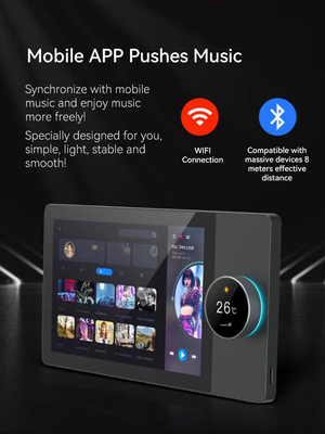 Glomarket Tuya Wifi Smart 6 Inch Panel sterowania Wielofunkcyjny Wbudowany w Zigbee Gateway Smart Home Controller Smart Host